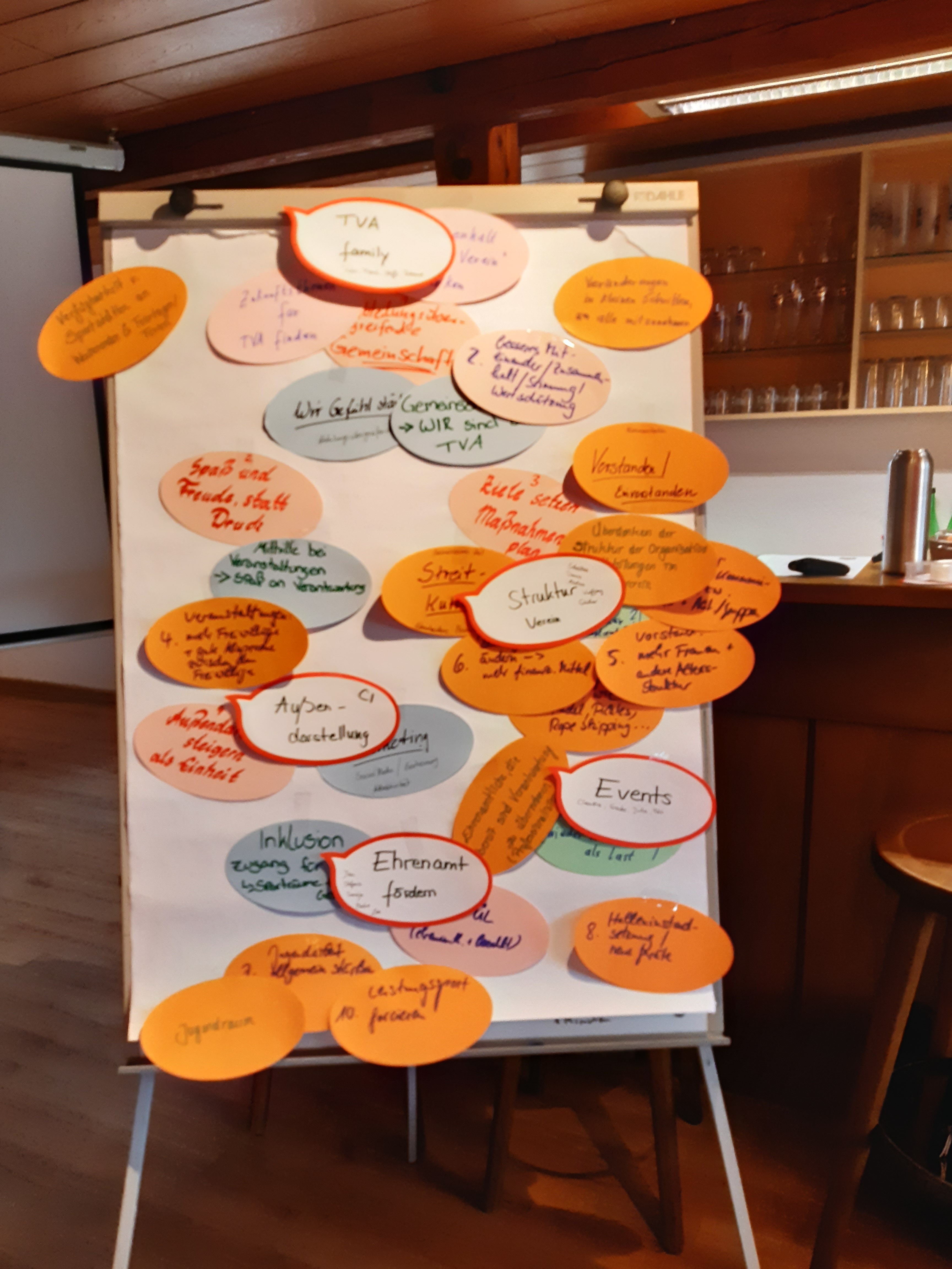 Zukunftsklausur im Januar 2026